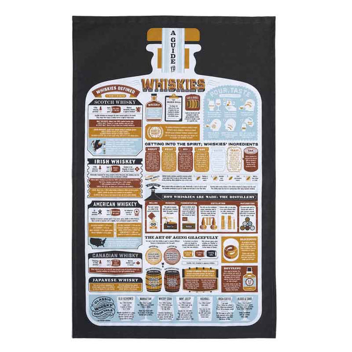 A Guide to Whiskies Towel