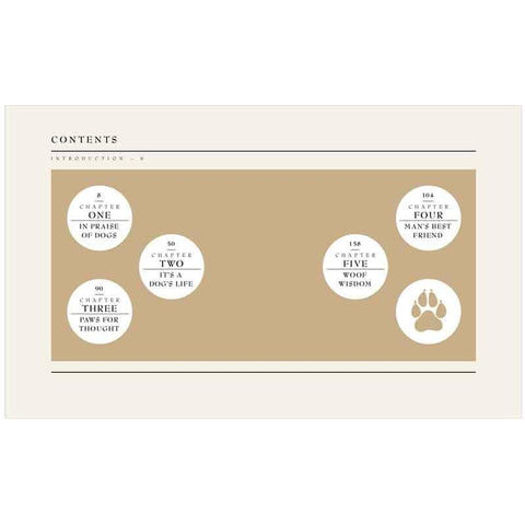 Dog Lover Gift Box - Postboxed