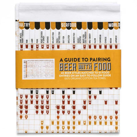 Stuart Gardiner A Guide To Pairing Beer With Food Folded In Packaging