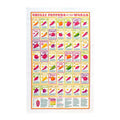 Chilli Peppers of the World Tea Towel Full
